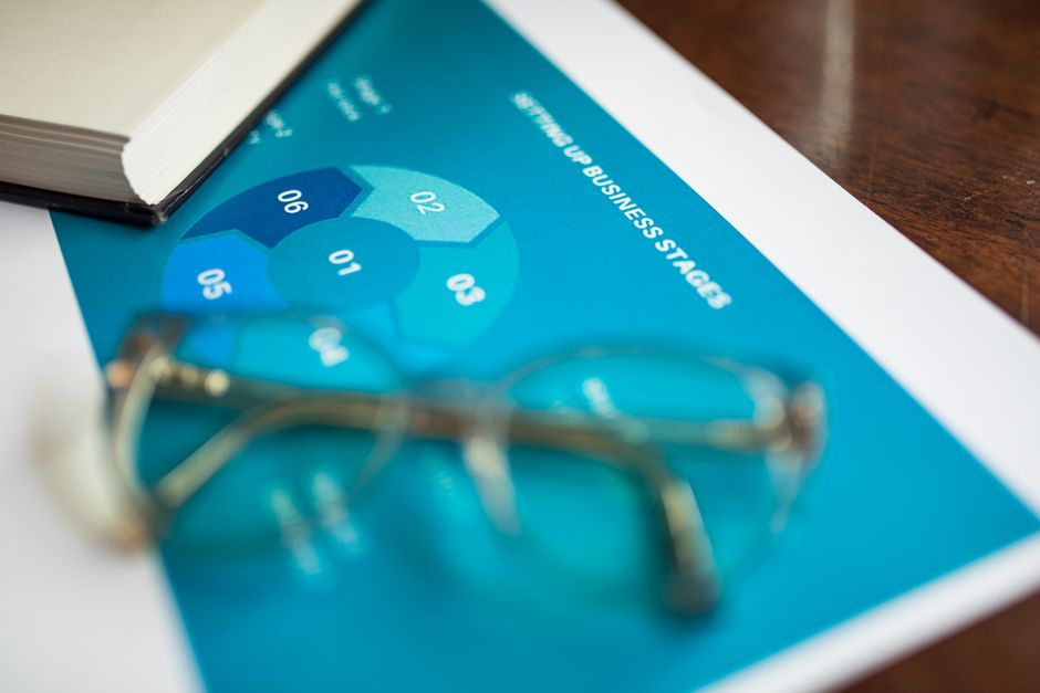 Maximizing Business Agility with Workday HCM Solutions